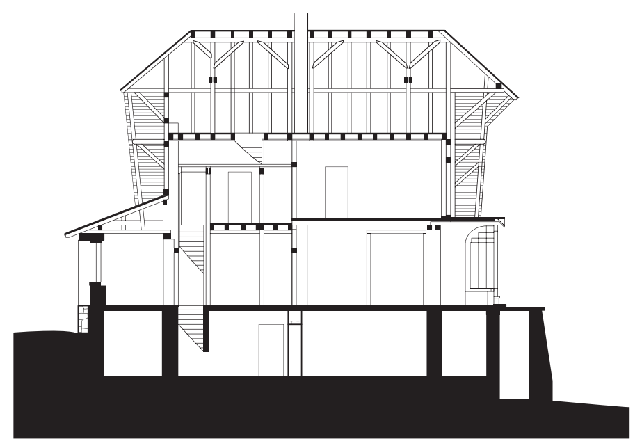 Section through the Villa Fallet, Le Corbusier (1907).