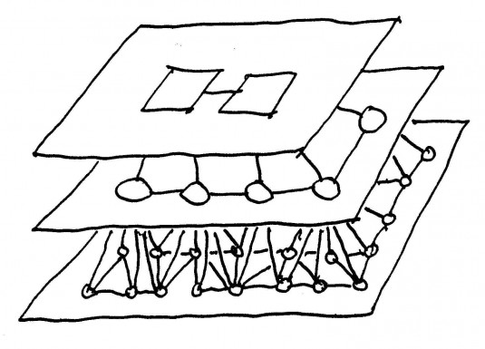 Distribuzione di elementi interconnessi tra loro attraverso diverse scale.
(Disegno di Nikos A. Salingaros)